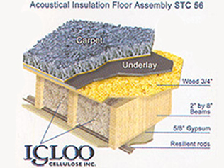 Diagram of Acoustical Insulation Floor Assembly STC 56